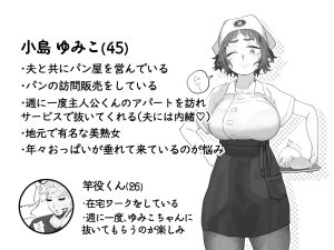 抜きアリ!訪問パン屋のエロおばさん レビュー