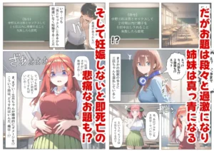 中野家 総集編＆新作:五つ子たちとデスゲーム♂に参加したら《前編＆後編》