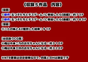 中野家 総集編＆新作:五つ子たちとデスゲーム♂に参加したら《前編＆後編》
