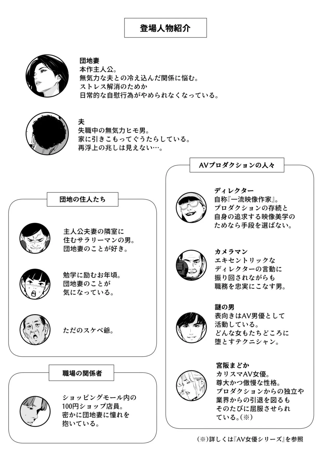 団地妻解禁のエロティックな日常生活