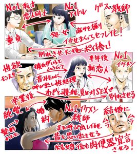 エロティックな同人漫画「ごめんね、今日のデート行けなくなっちゃった。」レビュー