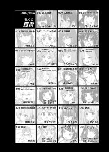 憑依カタログ〜女のカラダが乗っ取られまくる合同本〜レビュー