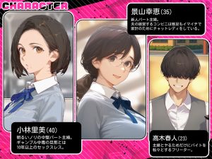 アラフォー主婦の処女アナル開発